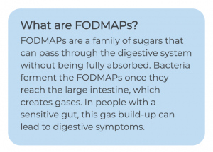 FODMAPs are a family of sugars that can pass through the digestive system without being fully absorbed. Bacteria ferment the FODMAPs once they reach the large intestine, which creates gases. In people with a sensitive gut, this gas build-up can lead to digestive symptoms.