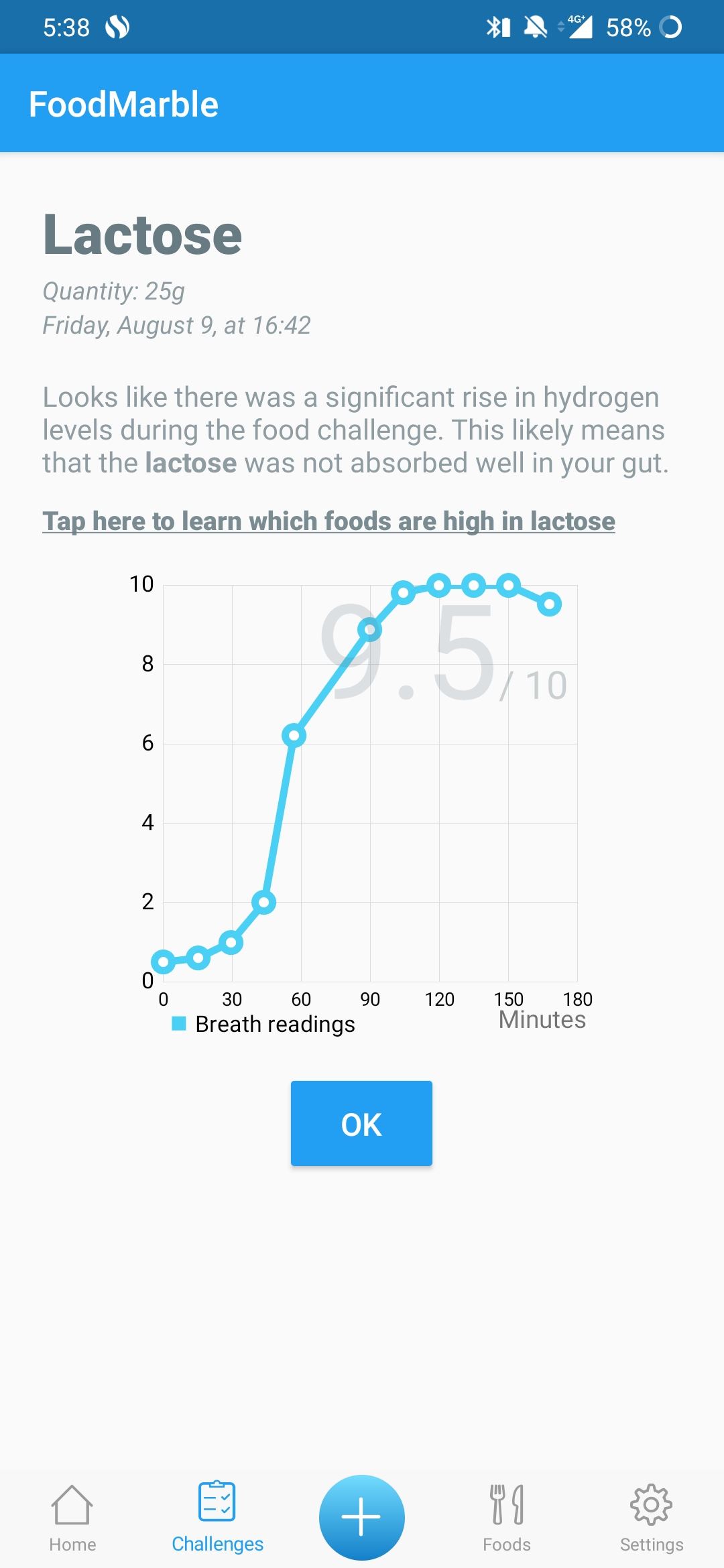Screenshot showing lactose challenge results on the FoodMarble app