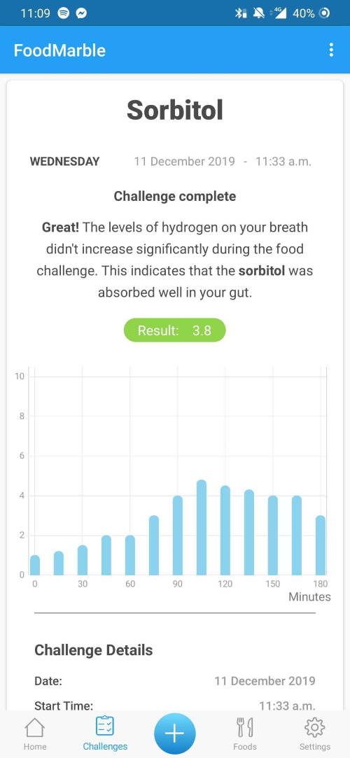 Screenshot of sorbitol test result - medium fermentation