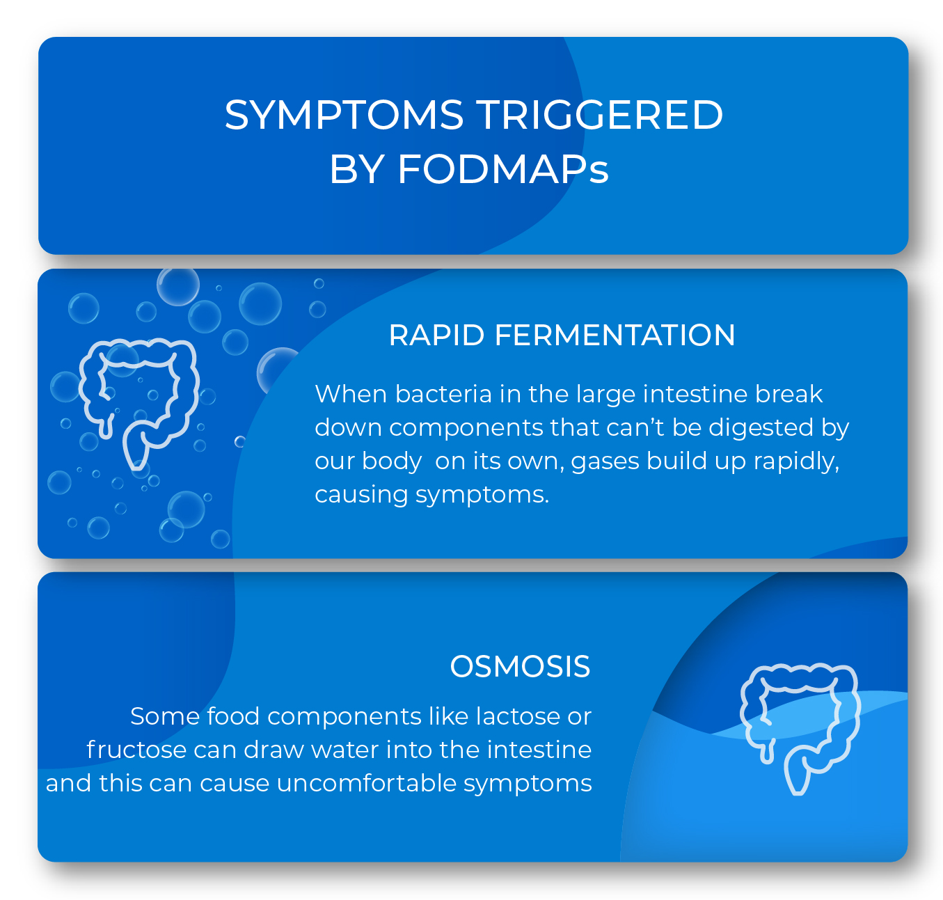 How does FODMAPs cause IBS symptoms